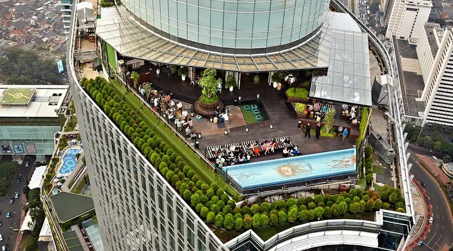 25 Things to Do in Jakarta: The Ultimate Guide for First-Time Visitors - Ekaputra
